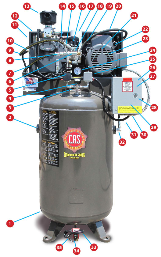 7.5 HP GCU Package 80 Gallon Vertical