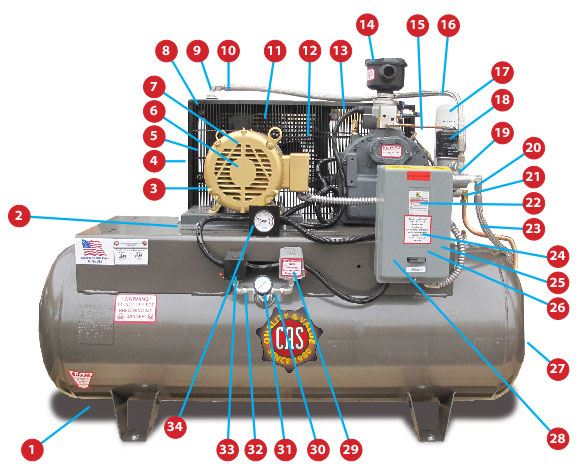 7.5 HP GCU Package 80 Gallon Horizantal Parts