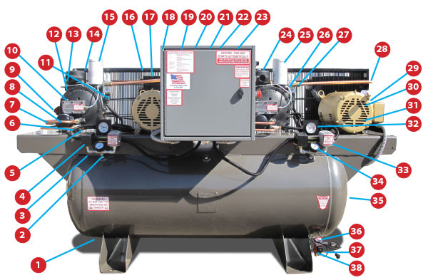 15hp Duplex RS 120 Gallon Horizontal