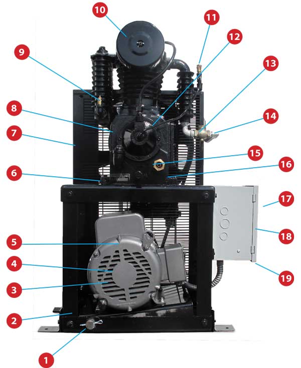 7.5hp cube reciprocating