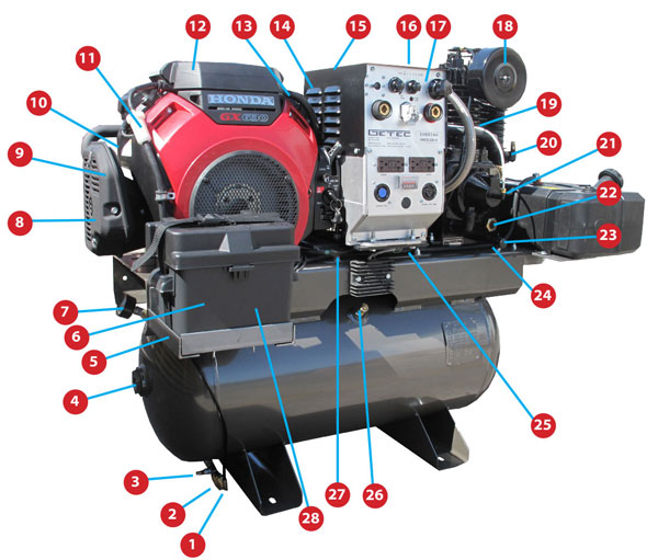 Compressor/Generator/Welder/Jumpstarter Parts
