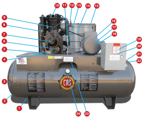 5 HP Basic 80 Gallon Horizontal