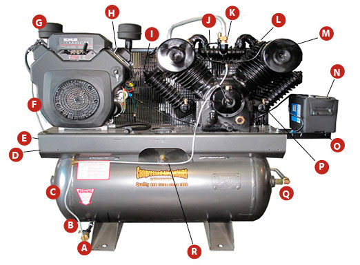 15-20hp Gas/Diesel Reciprocating Compressor
