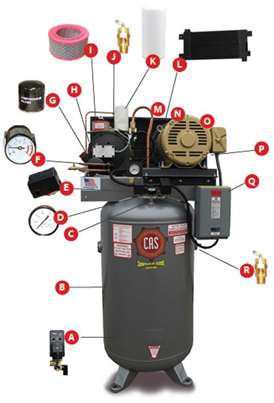 15hp NK31 Rotary Screw Compressor