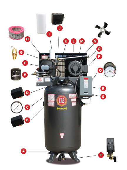 7.5hp Rotary Screw Compressors