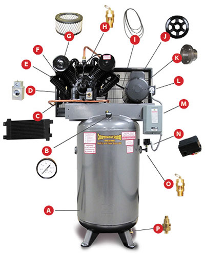 7.5 HP Heavy Duty Reciprocating Compressor Parts